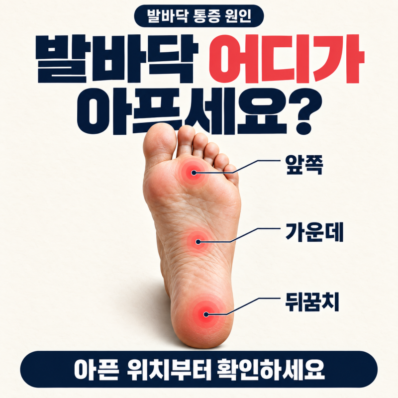 발바닥 통증 위치가 중요합니다, 앞쪽·가운데·뒤꿈치 아픈 원인 총정리