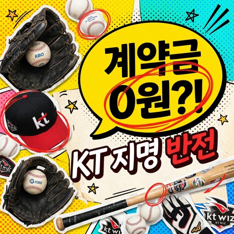 최지만 2라운드 계약금 0원 이유, KT 지명 배경과 KBO 규정 정리