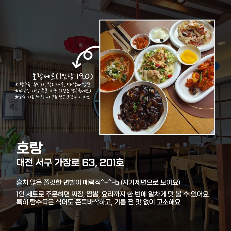 [대전맛집] 괴정동 '호랑', 쫄깃한 면발의 짜장/짬뽕과 바삭쫀득한 탕수육까지 솔직 후기!(AI....