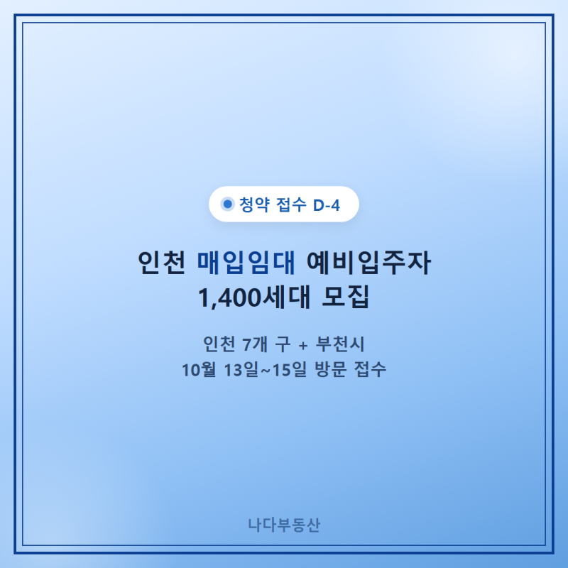 인천 매입임대 접수 D-4, 1,400세대 모집