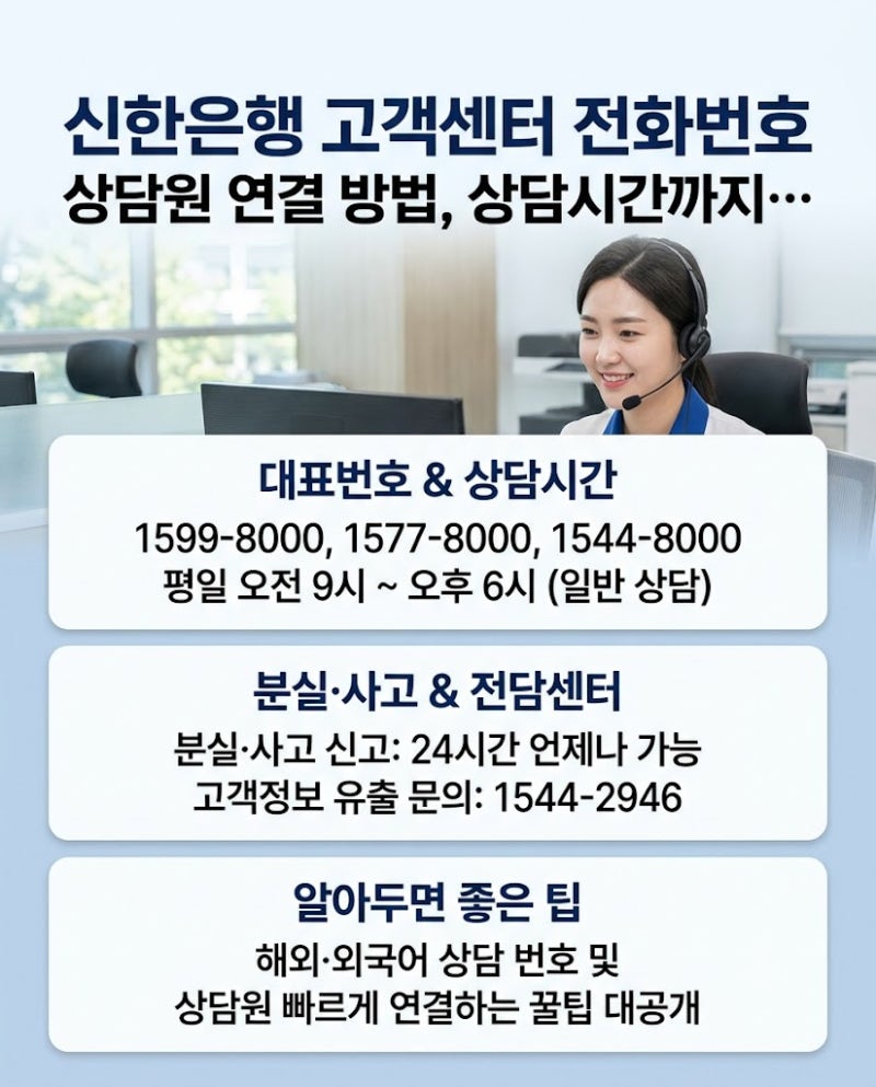 신한은행 고객센터 전화번호 상담원 연결 방법, 상담시간까지 한 번에 정리