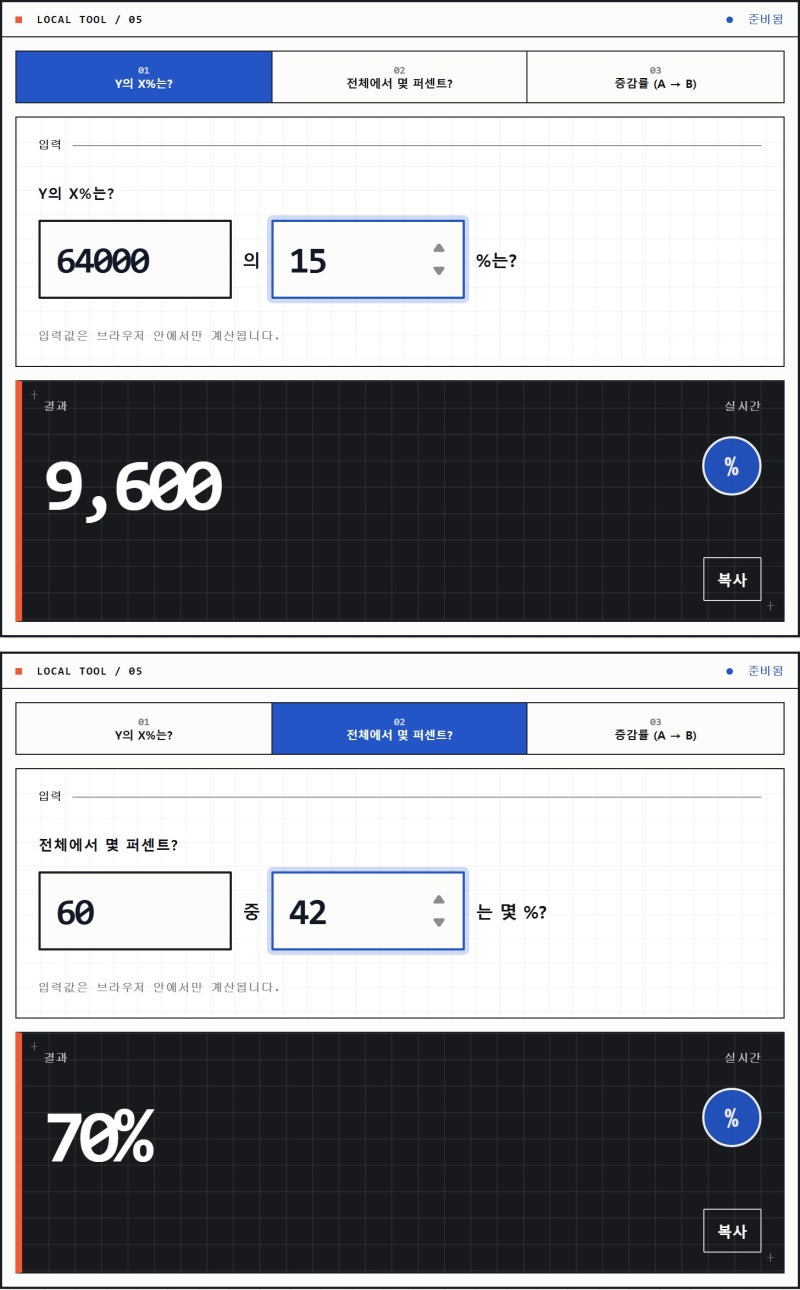 퍼센트 계산하는 법 (A의 몇 %, 전체 중 몇 %인지)