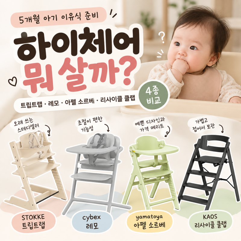 5개월 아기 하이체어 비교｜스토케 트립트랩 vs 싸이벡스 레모 vs 야마토야 아펠 소르베 vs 카....