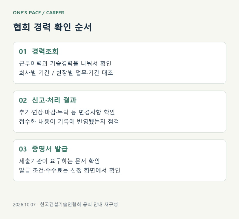 [건설기술인협회 경력조회] 내 경력 확인｜근무이력·기술경력·경력증명서 보는 법