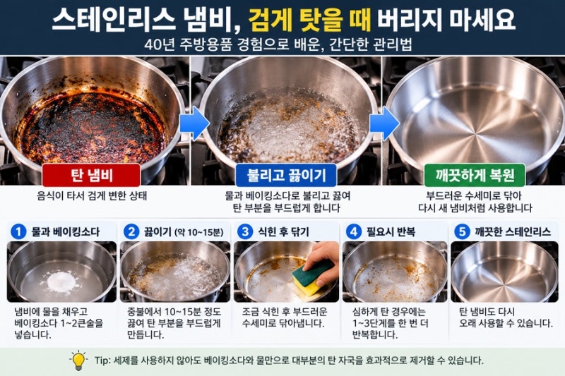 스테인리스 냄비 검게 탔을 때 버리지 마세요｜40년 주방용품 경험으로 배운 관리법