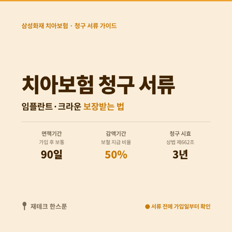 삼성화재 치아보험 보험금 청구 서류 총정리 | 임플란트·크라운 보장받는 법