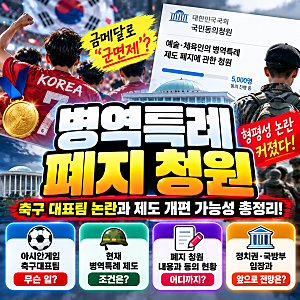 병역특례 폐지 청원 등장, 아시안게임 축구대표팀 논란과 군면제 제도 개편 가능성 총정리