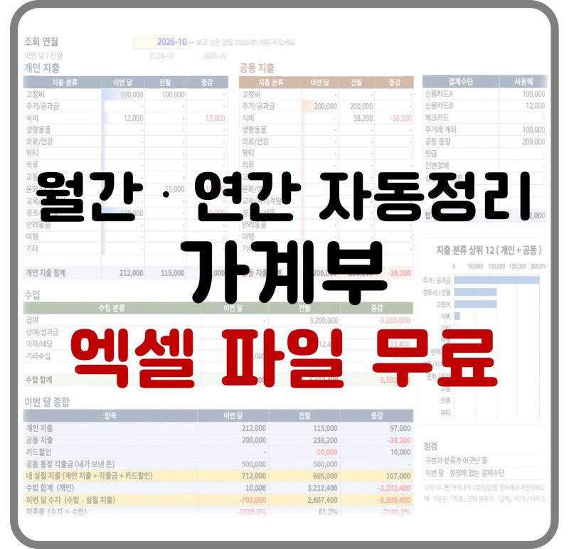 9년 쓴 가계부 갈아엎고 정리한 엑셀 양식 | 부부 공동생활비 가계부 무료 공유