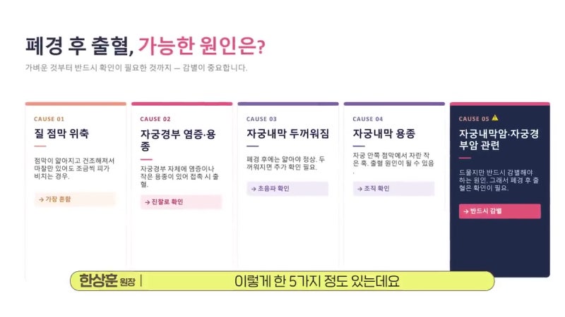 갱년기 부정출혈과 요실금, 놓치면 안 될 신호