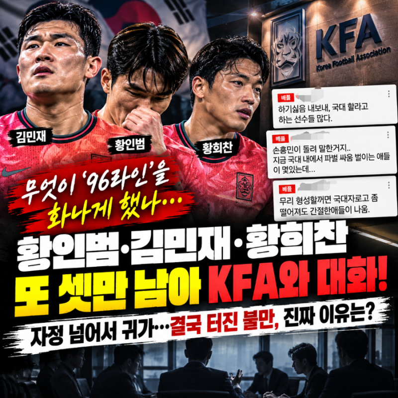 무엇이 ‘96라인’을 화나게 했나…황인범·김민재·황희찬, 자정 넘도록 KFA와 대화한 이유