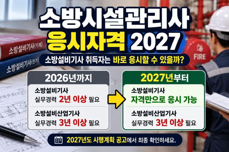 소방시설관리사 응시자격 2027｜소방설비기사 취득자는 바로 응시할 수 있을까?