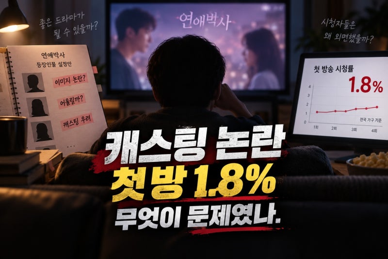 '연애박사' 캐스팅 논란, 첫방 1.8% 의미는?