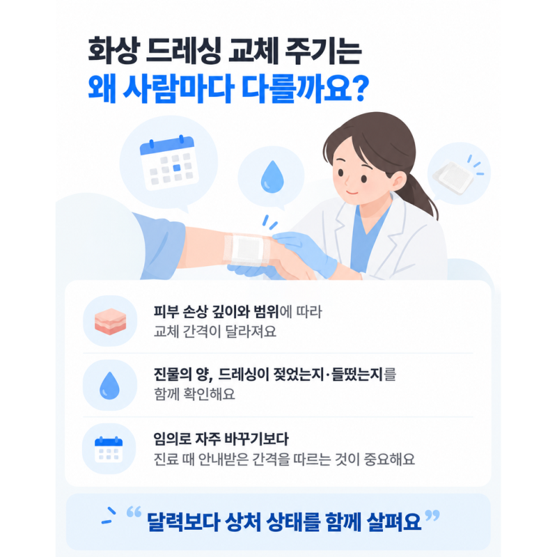 한림면 화상 드레싱, 진료 때 교체 주기와 관리법을 어떻게 정할까?