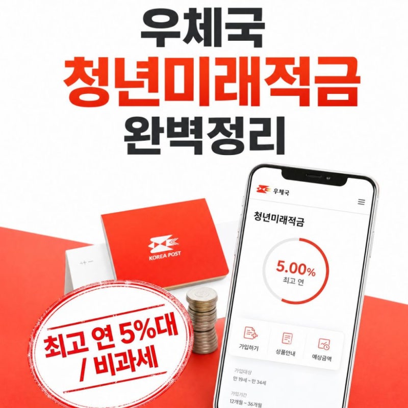 우체국 청년미래적금 가입 대상 소득 기준과 비과세 혜택 완벽 분석 (+우대금리 이율)