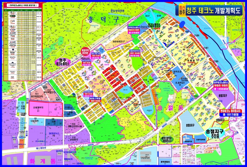 청주 송절동 다가구(원룸)주택 투자 가치, 지금 현장을 봐야 하는 이유