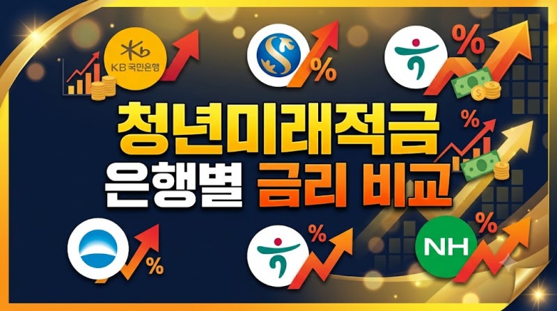 청년미래적금 은행 어디가 좋을까? 5대 은행 우대금리 총정리