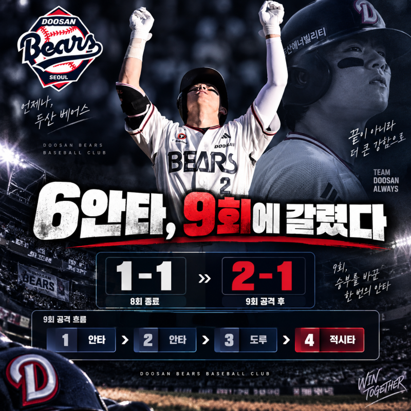 “6안타로 3연승” 두산 김민석, 9회 한 안타가 바꾼 1–1 승부