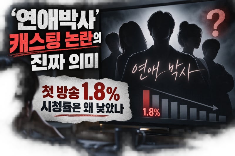 '연애박사' 캐스팅 논란, 시청률 1%대 저조 왜?