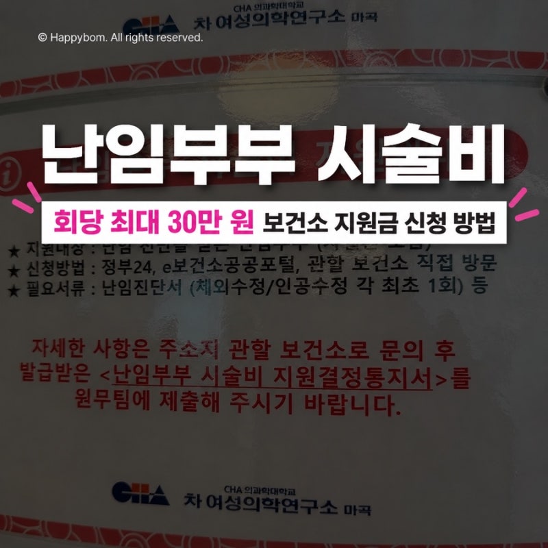 2026 난임부부 시술비 지원: 인공수정 최대 30만원 법률혼 조건과 신청방법