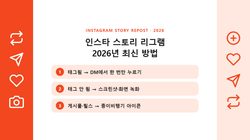 인스타 스토리 리그램, 2026년 최신 버전에서는 이런 방법으로!