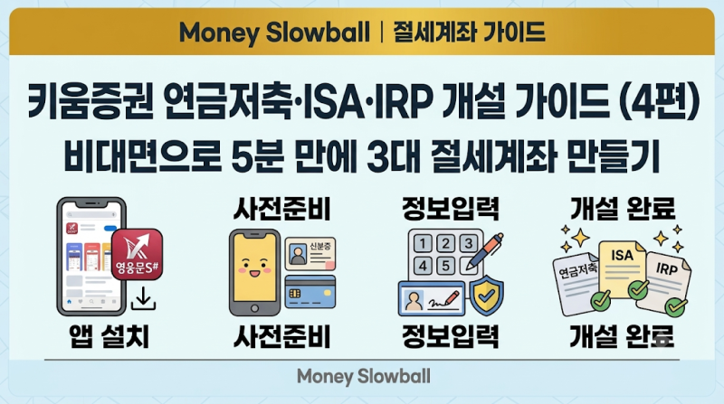 키움증권 연금저축 ISA IRP 계좌개설 방법 | 3대 절세계좌 총정리 4편