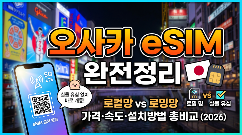 오사카 이심 eSIM 완전정리 | 로컬망 vs 로밍망 가격·속도·설치방법 총비교