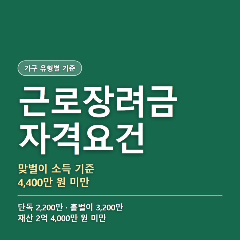 2026 근로장려금 자격요건, 단독·홑벌이·맞벌이 소득 기준과 가구 유형 구분