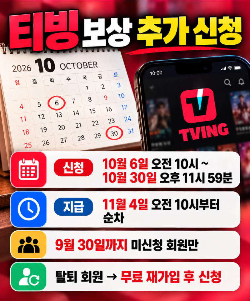 티빙 보상(웨이브, 소송, 추천, 이용권, cgv) 10월 30일까지 연장, 4가지 보상 받는 법