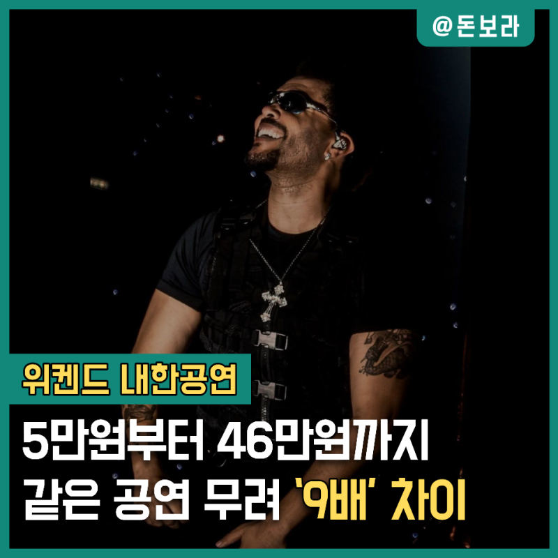 콘서트 티켓이 46만원까지… 위켄드 내한으로 체감한 "공연 물가"