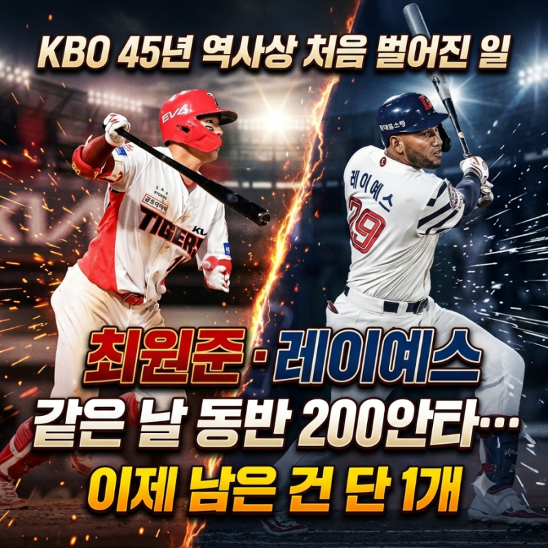 KBO 45년 역사상 처음 벌어진 일, 최원준·레이예스 같은 날 동반 200안타… 이제 남은 건 단 1개