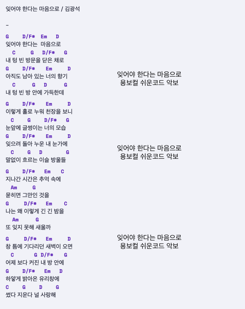 김광석 - 잊어야 한다는 마음으로 / 코드 악보 / 쉬운 코드