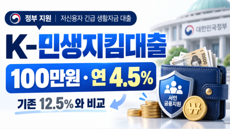 [정부대출] K-민생지킴대출 100만원 연 4.5%｜신용 하위 50%면 가능? 기존 12.5%와 비교