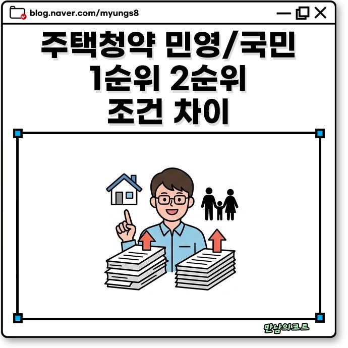 주택청약 종합저축 민영주택 1순위 국민주택 청약 2순위 조건 기간 발생일 차이