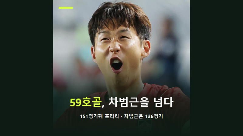 손흥민 A매치 59호골이 151경기째라는데 차범근은 몇 경기였는지 찾아봤어요