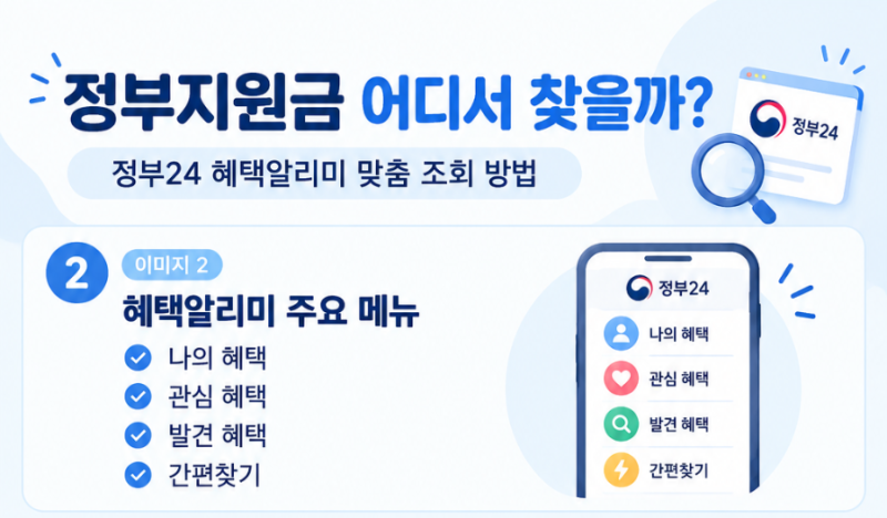 정부지원 혜택 한눈에 확인하는방법 보조금24·혜택알리미로 놓치기 쉬운 지원금 찾기