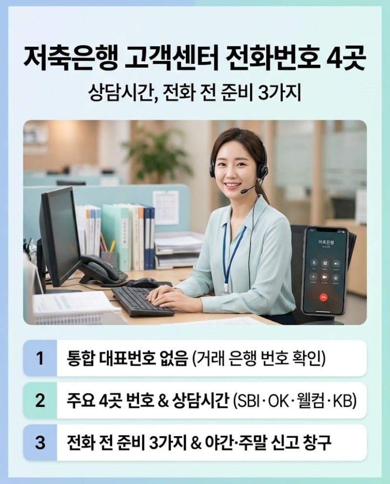 저축은행 고객센터 전화번호 4곳 상담시간, 전화 전 준비 3가지