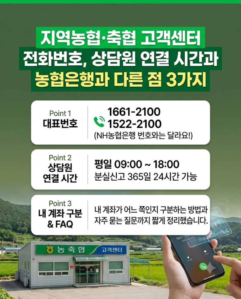 지역농협·축협 고객센터 전화번호, 상담원 연결 시간과 농협은행과 다른 점 3가지