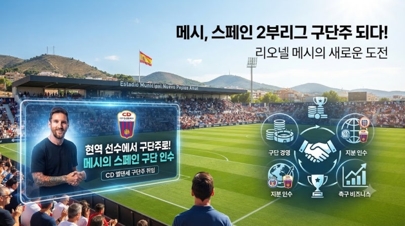 현역 선수에서 구단주로! 리오넬 메시가 스페인 2부리그 팀을 인수한 진짜 이유