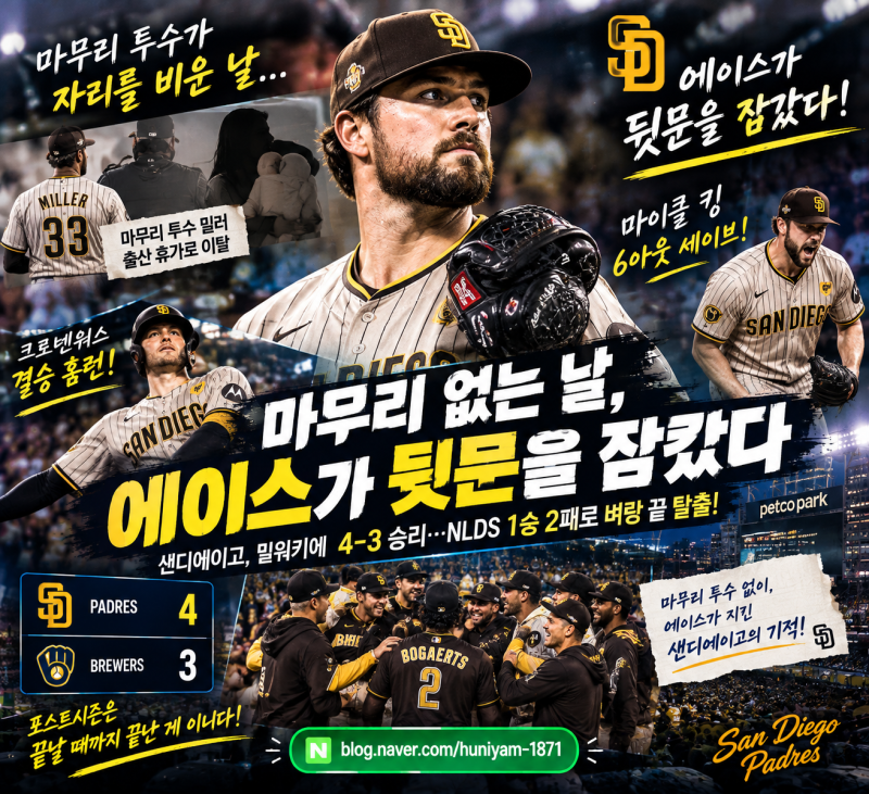 벼랑 끝 샌디에이고를 살린 마이클 킹…밀워키에 4-3 승리, NLDS 1승2패