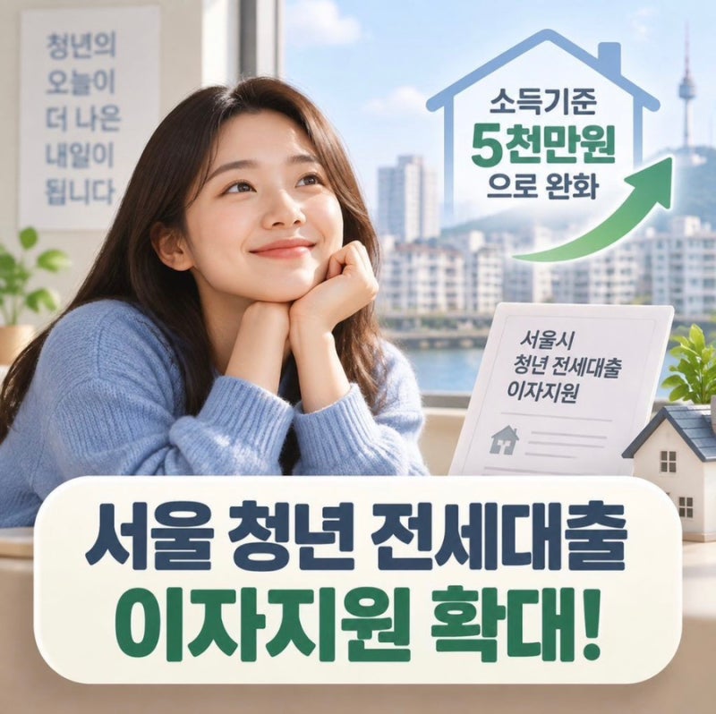 서울 청년이라면 주목! 전세대출 이자지원 확대… 소득기준 4천→5천만원, 최대 2억·연 2% 이....