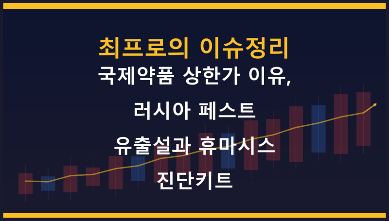 국제약품 상한가 이유, 러시아 페스트 유출설과 휴마시스 진단키트