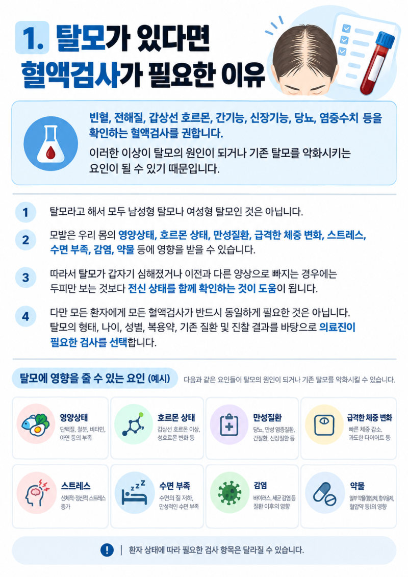 림스내과의원 탈모 치료 및 복약 안내서
