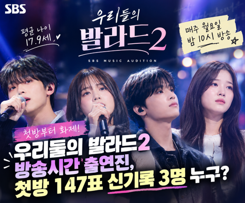 우리들의 발라드2 방송시간 출연진, 첫방 7.1% 147표 신기록 3명 누구?
