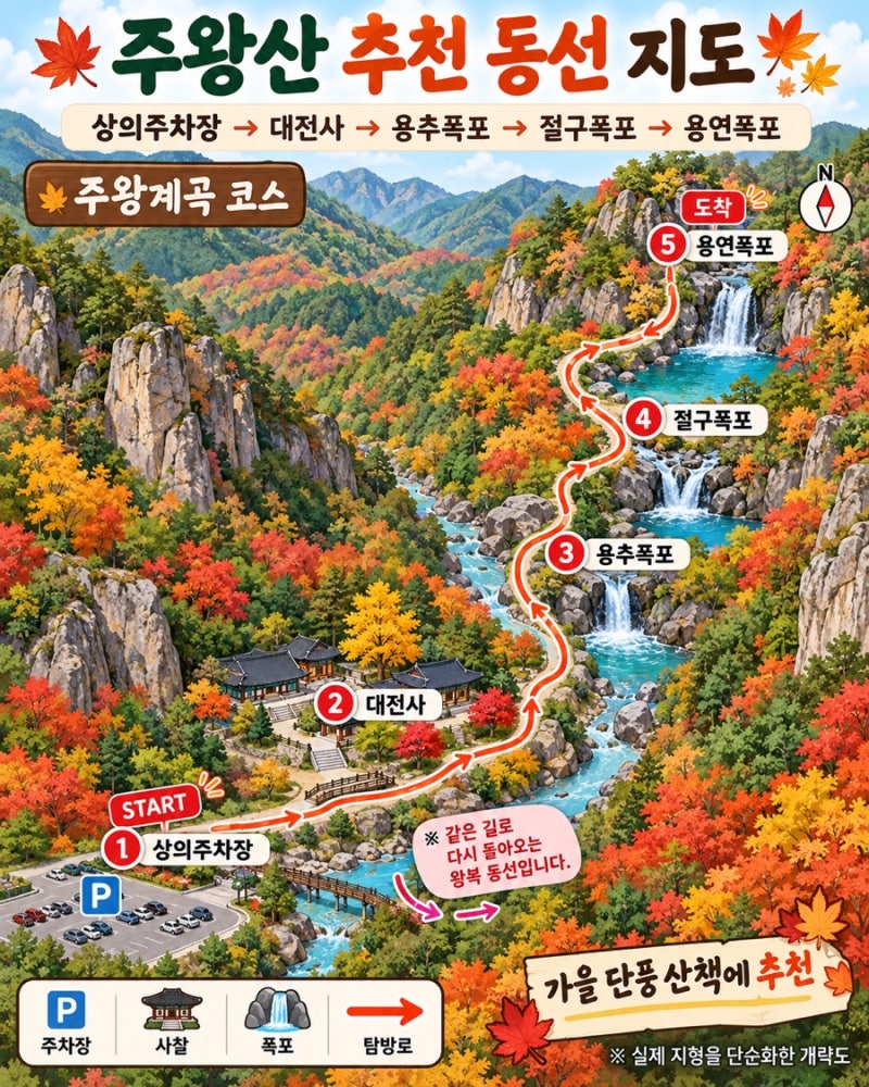 2026 주왕산 단풍코스 추천｜대전사 용추폭포 용연폭포 가을 산책코스 소요시간까지 총정리