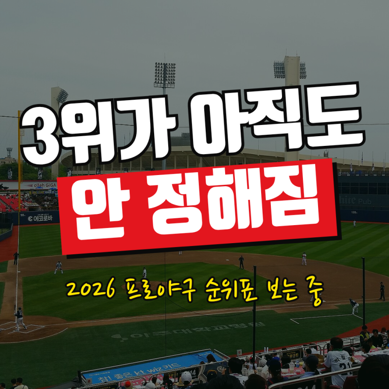 2026 프로야구 순위표｜1·2위는 끝났는데 3위는 승차 0, 남은 경기까지 정리