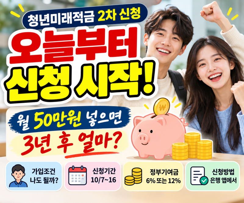 청년미래적금 2차 신청 오늘부터, 월 50만원 넣으면 얼마? 가입조건 총정리