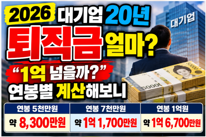 2026 대기업 20년 퇴직금 평균 얼마? “1억 넘을까” 연봉별 계산해보니