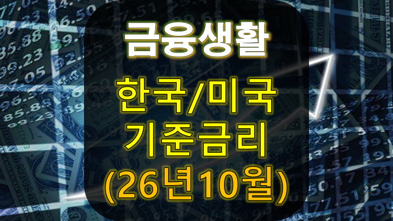 한국 미국 등 주요국가 은행 기준금리 추이, 국내외 주요 경제 금융 뉴스(2026년10월)