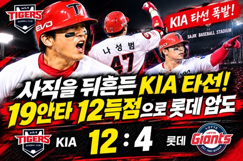 “사직을 뒤흔든 KIA 타선! 19안타 12득점으로 롯데 압도”