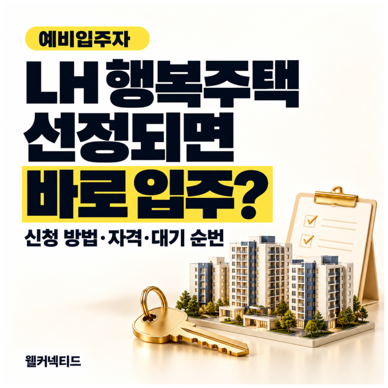 LH행복주택 신청 방법, 자격 확인부터 예비입주자 발표까지